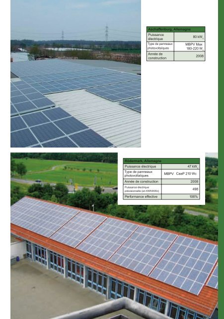 Nous sommes - Moser Baer Solar Limited