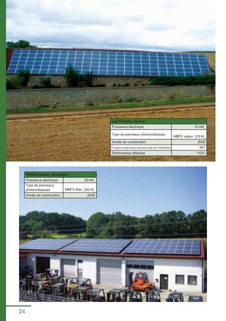 Nous sommes - Moser Baer Solar Limited