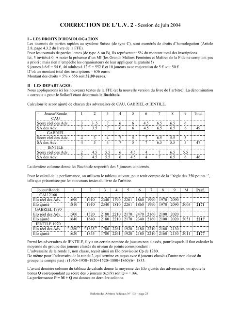 BAF 103 - FÃ©dÃ©ration FranÃ§aise des Ãchecs