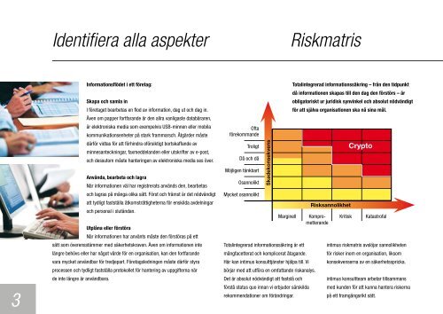 InformationssÃ¤kerhet i slutet av kedjan - Intimus