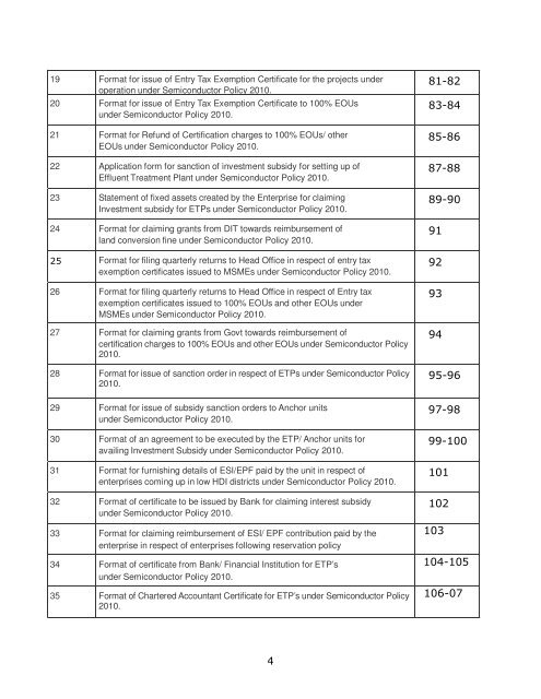 package of incentives and concessions under karnataka ...