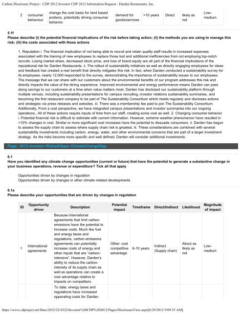 Carbon Disclosure Project - Darden Restaurants