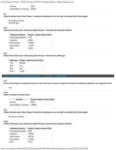 Carbon Disclosure Project - Darden Restaurants