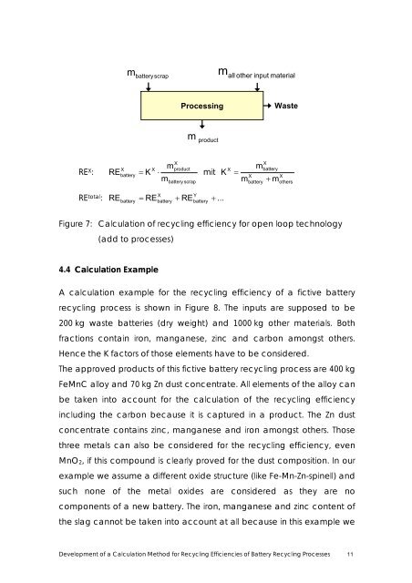 Development of a Calculation Method for Recycling Efficiencies of ...