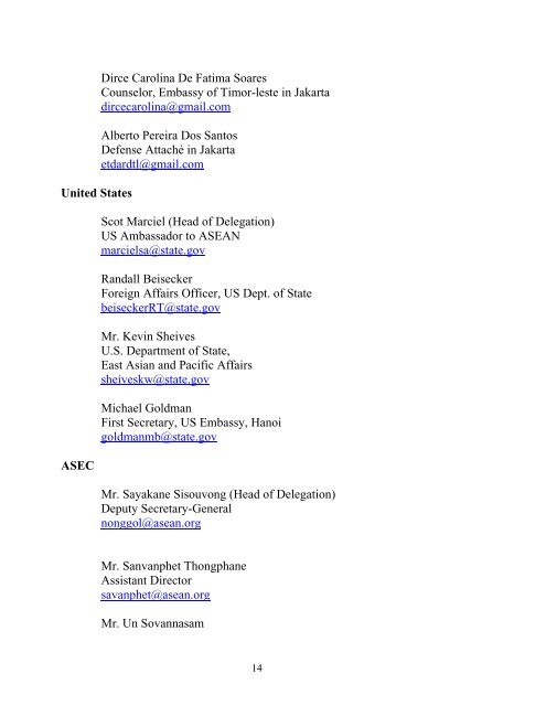 List of participants.pdf - ASEAN Regional Forum