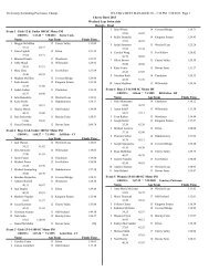 Meet Results - Tri-County Swimming