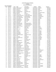 STATE :UTTAR PRADESH SL.No COVER NO PP ... - Haj Committee