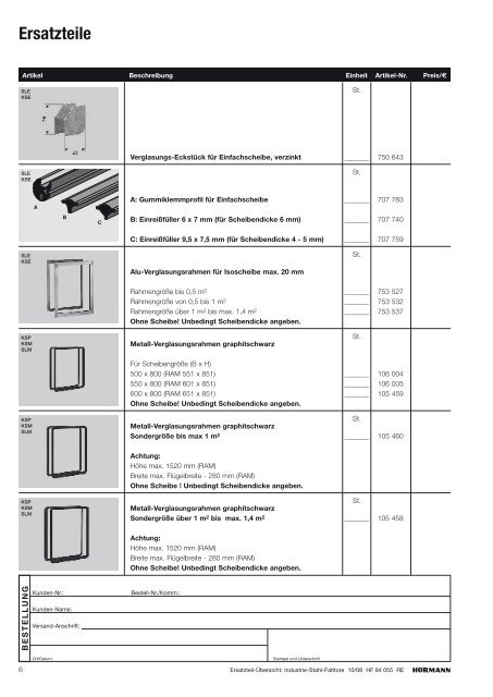 Industrie-Stahl-Falttore - Hörmann KG