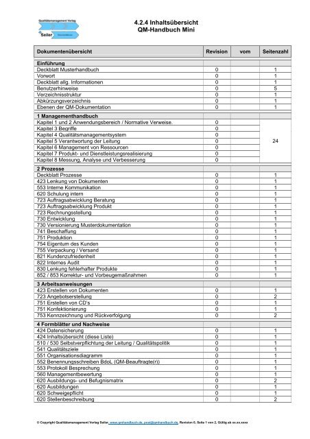 4.2.4 InhaltsÃ¼bersicht QM-Handbuch Mini