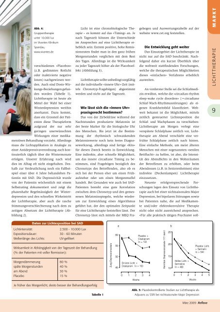 Zeitschrift für physikalische Therapie • LICHTTHERAPIE ... - vdms