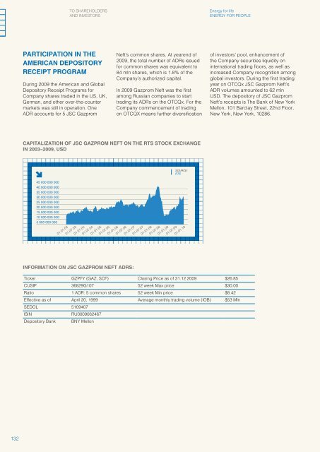 ENERGY FOR PEOPLE - JSC Gazprom Neft