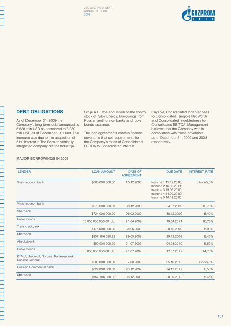 ENERGY FOR PEOPLE - JSC Gazprom Neft