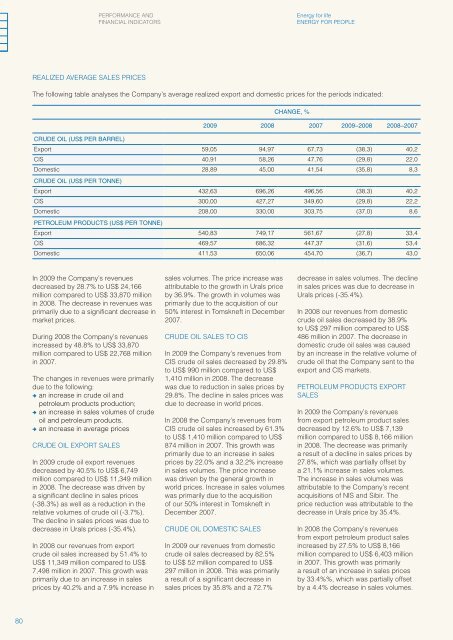 ENERGY FOR PEOPLE - JSC Gazprom Neft