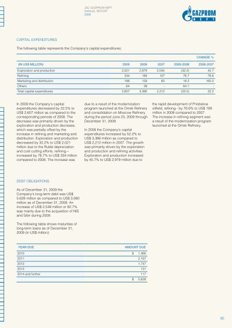 ENERGY FOR PEOPLE - JSC Gazprom Neft