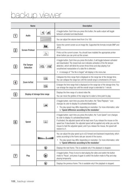 Samsung SRN-470D User Manual - Use-IP