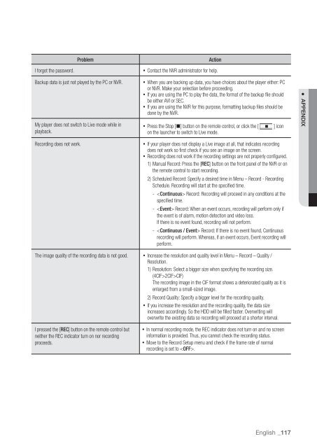 Samsung SRN-470D User Manual - Use-IP