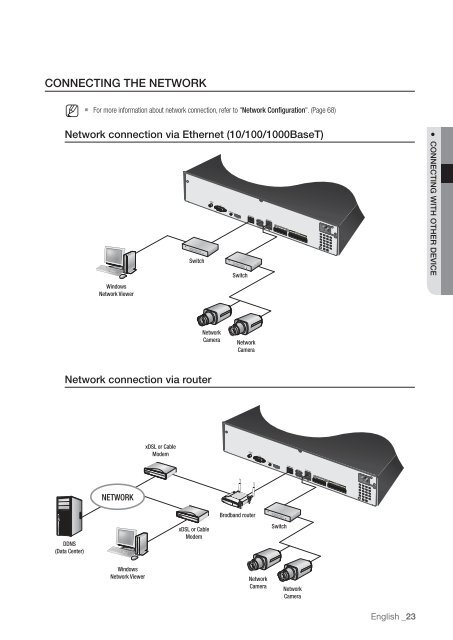 Samsung SRN-470D User Manual - Use-IP