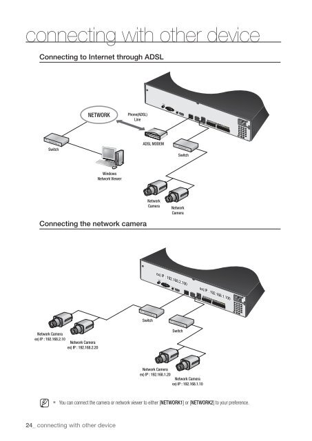 Samsung SRN-470D User Manual - Use-IP