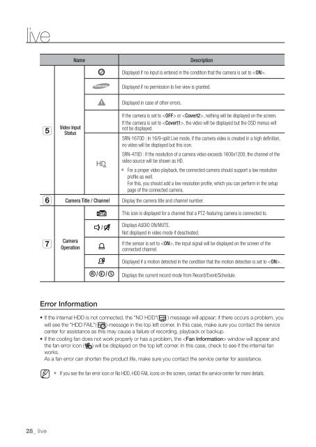 Samsung SRN-470D User Manual - Use-IP