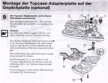 Montage der Topcase-Adapterplatte auf der