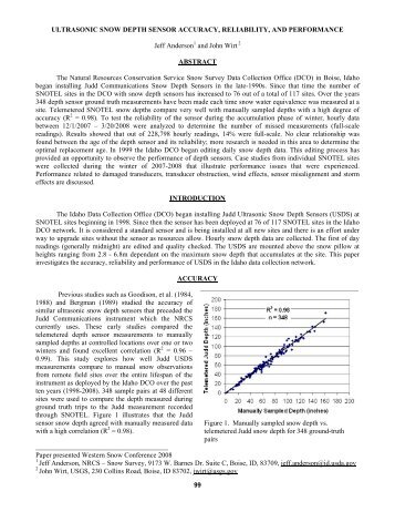 ULTRASONIC SNOW DEPTH SENSOR ACCURACY, RELIABILITY ...