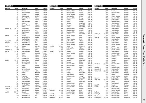 All-time Queensland First Class Statistics - Queensland Cricket