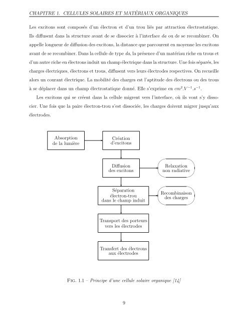 Etudes de cristaux liquides colonnaires en solution organique et en ...