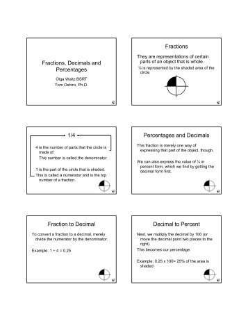 Math Review - Fractions Decimals and Percentages.pdf