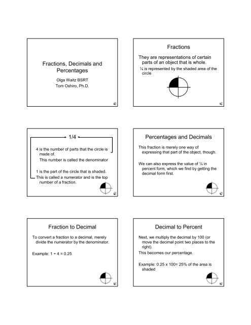 Fraction Decimal Percent Chart Pdf