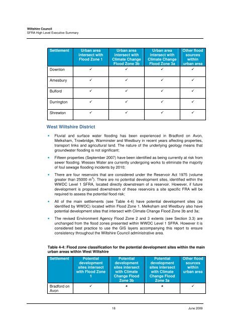 Strategic Flood Risk Assessment - Wiltshire Council