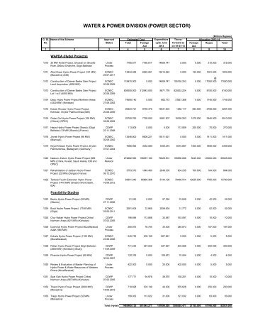 WATER & POWER DIVISION (POWER SECTOR)