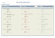 BSR CODE DIRECTORY