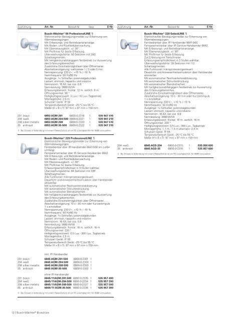 Broschüre Busch-Wächter - ABB Schweiz AG, Industrie- und ...