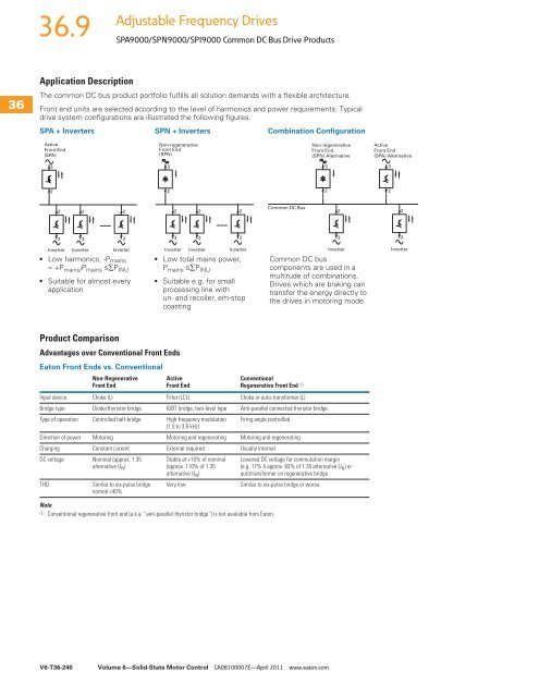 Tab 36