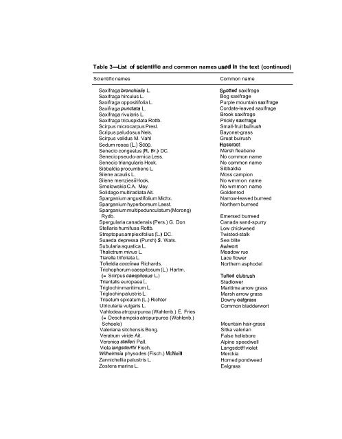 The Alaska Vegetation Classification - Alaska Geobotany Center ...