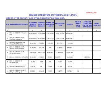 6.Monthly Expenditure Statement - Kerala Police