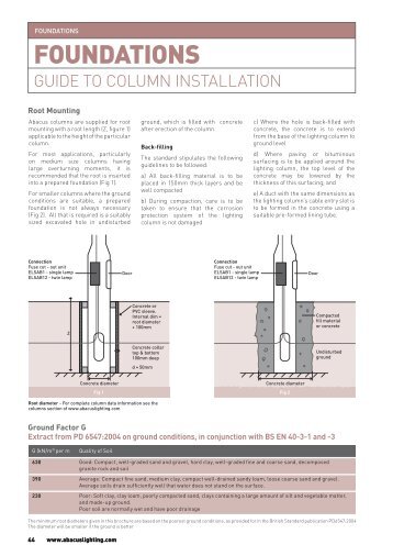 Lighting Columns - Foundations - Guide to ... - Abacus Lighting