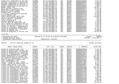 Relação de Créditos por CNPJ - Secretaria Estadual da Saúde do ...