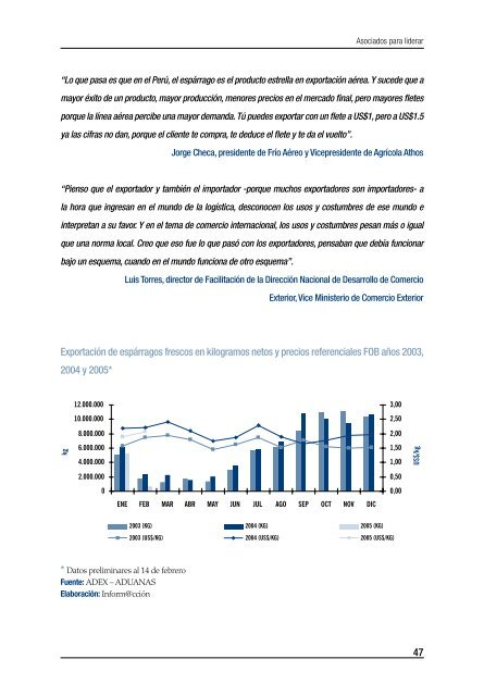 Asociados para liderar - Publicaciones - CAF