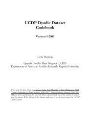 UCDP Dyadic Dataset Codebook