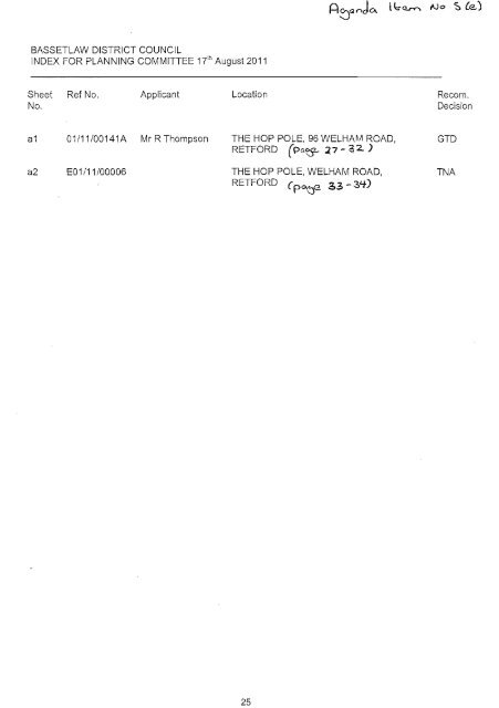 AGENDA - Bassetlaw District Council