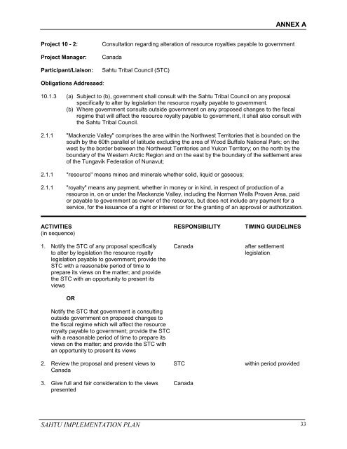 Implementation Plan for the Sahtu Dene and Metis Comprehensive ...