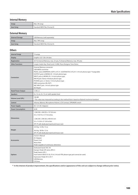 Owner's Manual (FP-7F_OM.pdf) - Roland