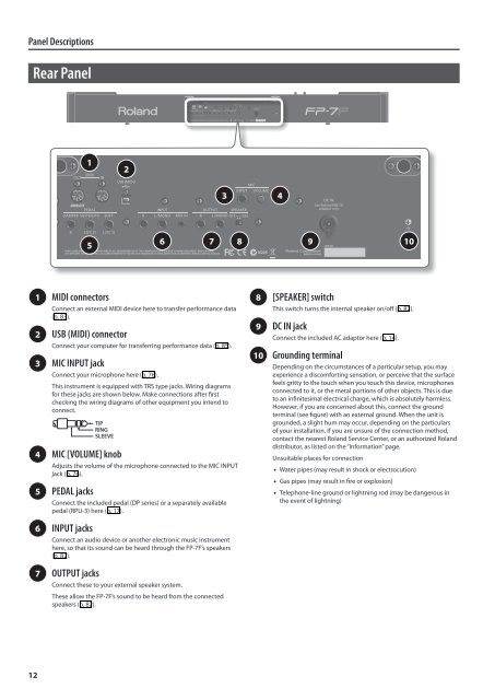 Owner's Manual (FP-7F_OM.pdf) - Roland