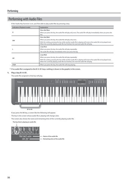 Owner's Manual (FP-7F_OM.pdf) - Roland