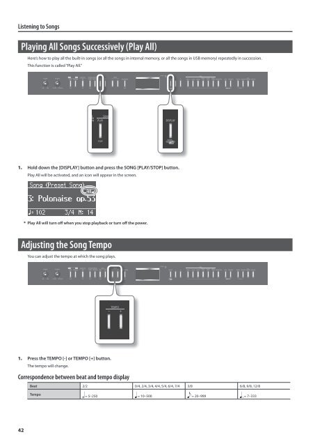 Owner's Manual (FP-7F_OM.pdf) - Roland