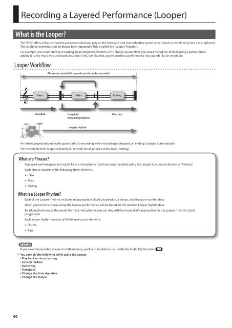 Owner's Manual (FP-7F_OM.pdf) - Roland