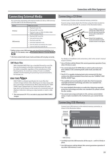 Owner's Manual (FP-7F_OM.pdf) - Roland