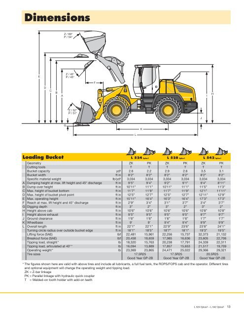 L 524 - L 542 Wheel Loaders