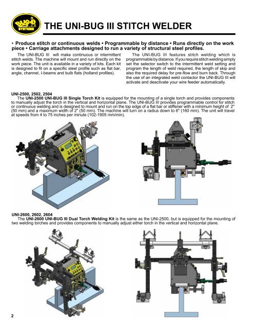 PROGRAMMABLE UNI-BUG III StItch WELdER - Rapid Welding and ...